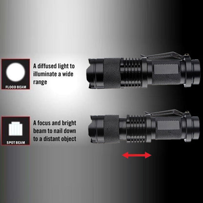 CREE Q5 LED Zoomable Focus Bright Flashlight Torch 220LM Light - salelink.co.nz