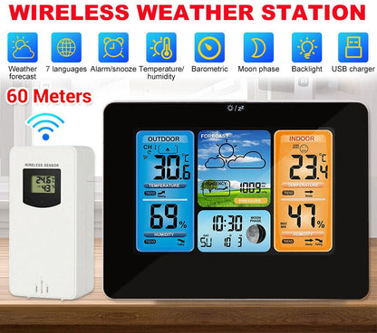 Weather Station Black