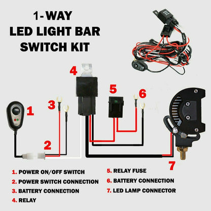 23inch CREE LED Light Bar Tri Row Combo + 23'' Number Plate Frame Mount Bracket