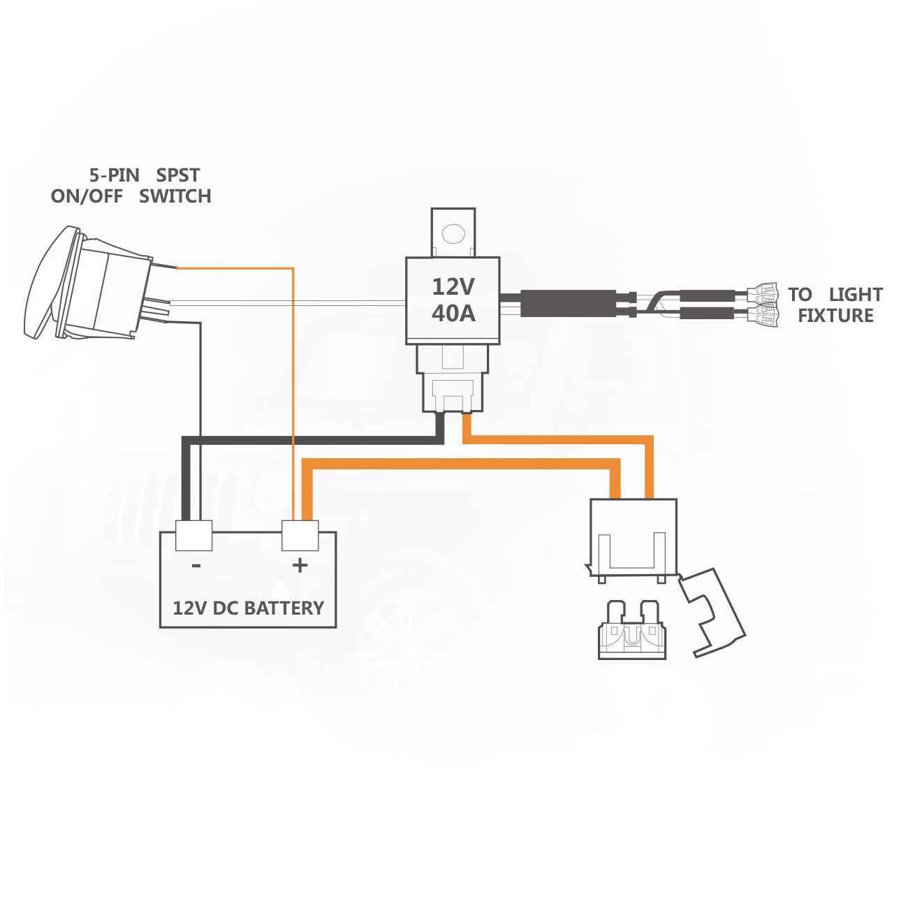 Universal LED Work Light Bar Wiring Loom Harness Kit With fuse and relay For SUV
