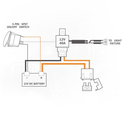Universal LED Work Light Bar Wiring Loom Harness Kit With fuse and relay For SUV