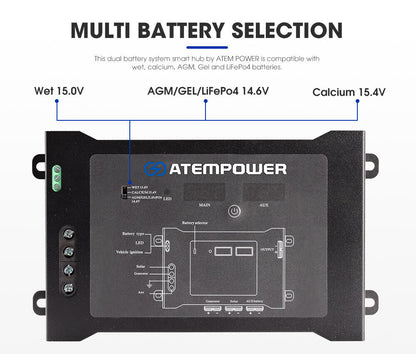 ATEM POWER Smart Hub Dual Battery System Fit DC to DC Chargers