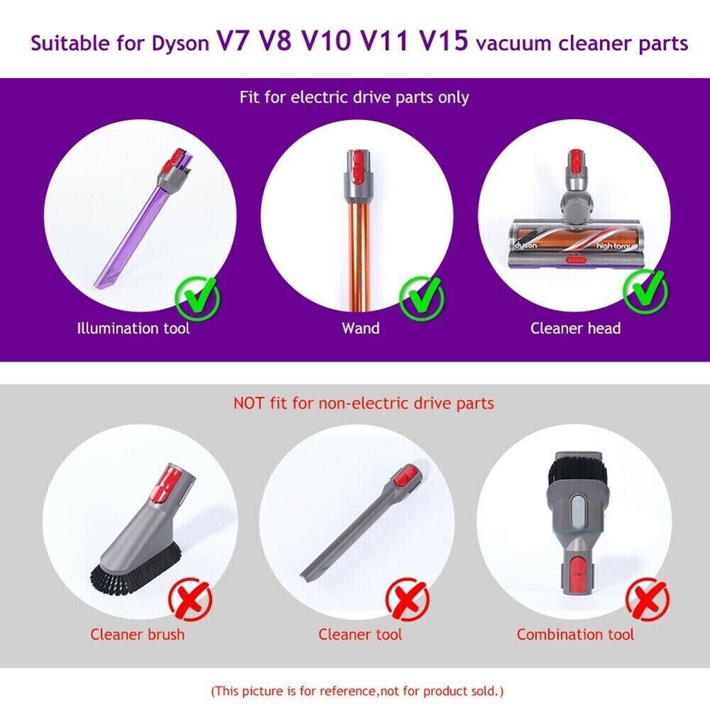 Clip/ Latch / Button & Spring For Dyson V7 V8 V10 V11 V12 V15 Gen5 & Omni-Glide - salelink.co.nz