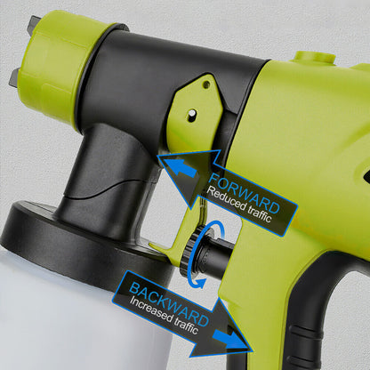 Paint Sprayer HVLP Spray Paint Gun fits Ryobi 18V Battery