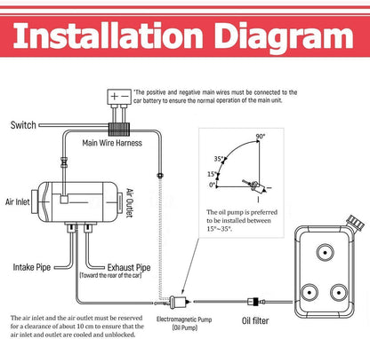 12V 2KW Diesel Air Heater