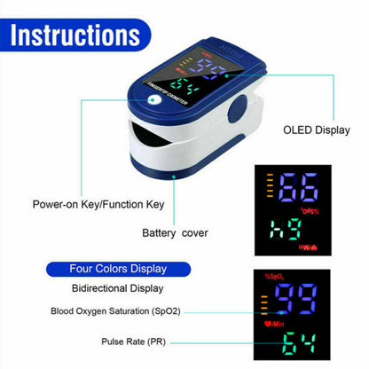 Finger Pulse Oximeter