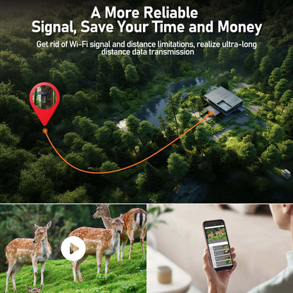 Solar 4G Trail Camera Hunting Camera
