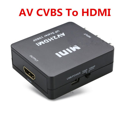 AV to HDMI Converter
