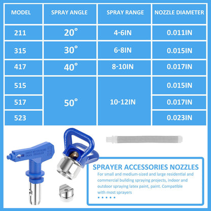 Airless Paint Sprayer Tips Spray Gun Nozzle Filters - salelink.co.nz