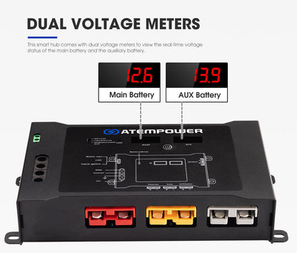 ATEM POWER Smart Hub Dual Battery System Fit DC to DC Chargers