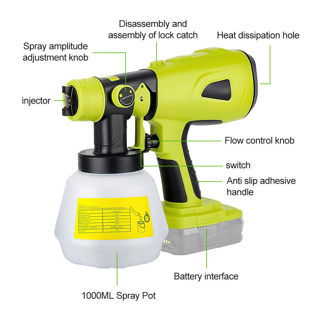 Paint Sprayer HVLP Spray Paint Gun fits Ryobi 18V Battery