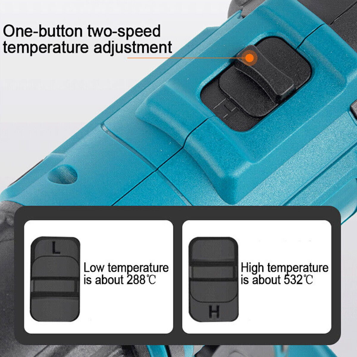 Cordless Heat Gun Fits Makita 18V Battery