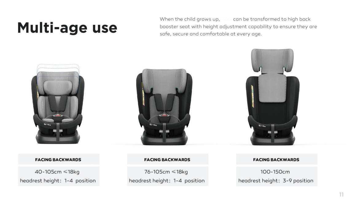 360° Rotating Baby Car Seat – Baby Brightness ShieldMax Plus Grey