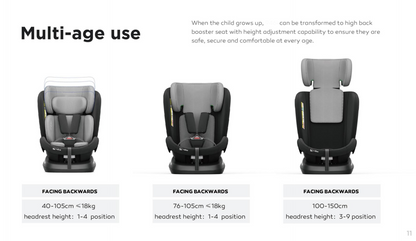 360° Rotating Baby Car Seat – Baby Brightness ShieldMax Plus Grey