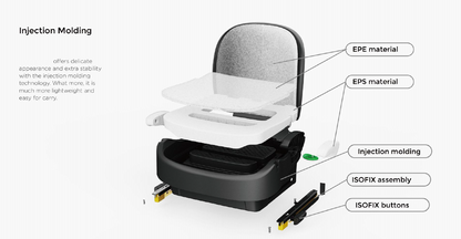 Pre-order Baby Brightness CloudLift Pro Half Booster Seat with ISOFIX and Backrest - Black