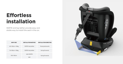 360° Rotating Baby Car Seat – Baby Brightness ShieldMax Plus Grey