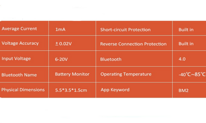 BM2 Bluetooth Battery Monitor 12V Car Battery Tester