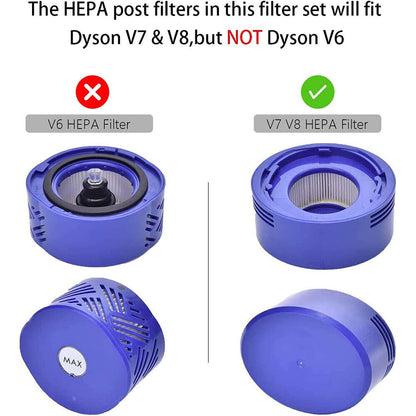 For Dyson V7 V8 Filter Motor Rear Cover Replacement Parts - salelink.co.nz