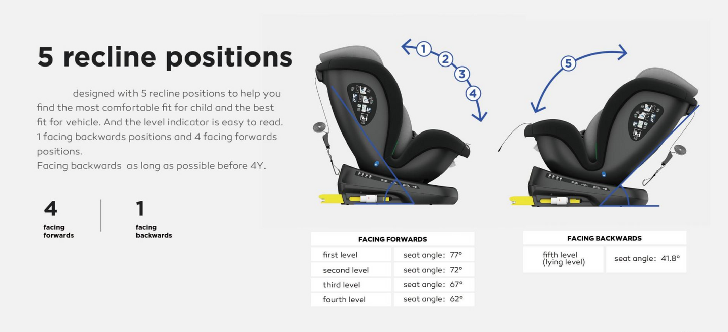 Pre-order 360° Rotating Baby Car Seat – Baby Brightness ShieldMax Plus Blue - image 15