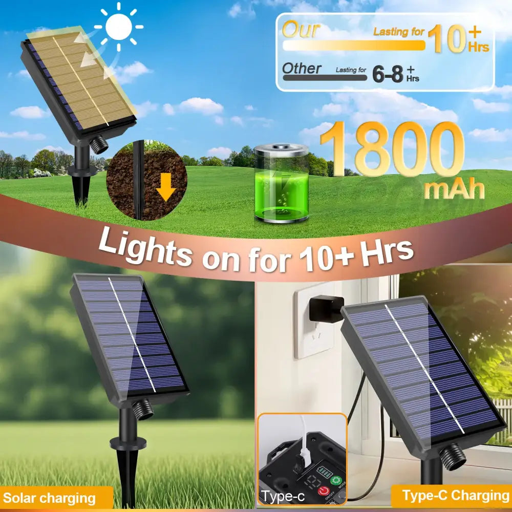 Shatterproof Solar String Lights G40 (Waterproof) with USB & Remote Control