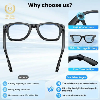Smart AI Camera Glasses – 8MP HD, Photo/Video, Waterproof (5 types available)