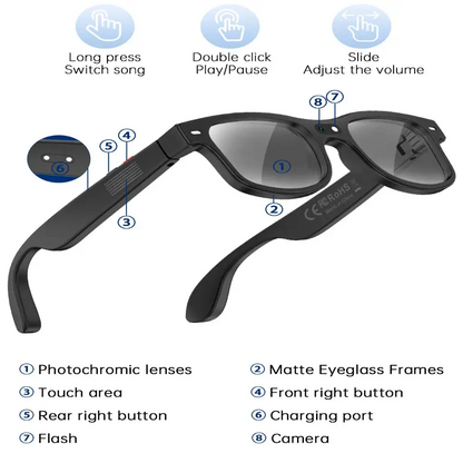 Smart Cycling Glasses – 8MP Camera, Bluetooth Calling, Translation