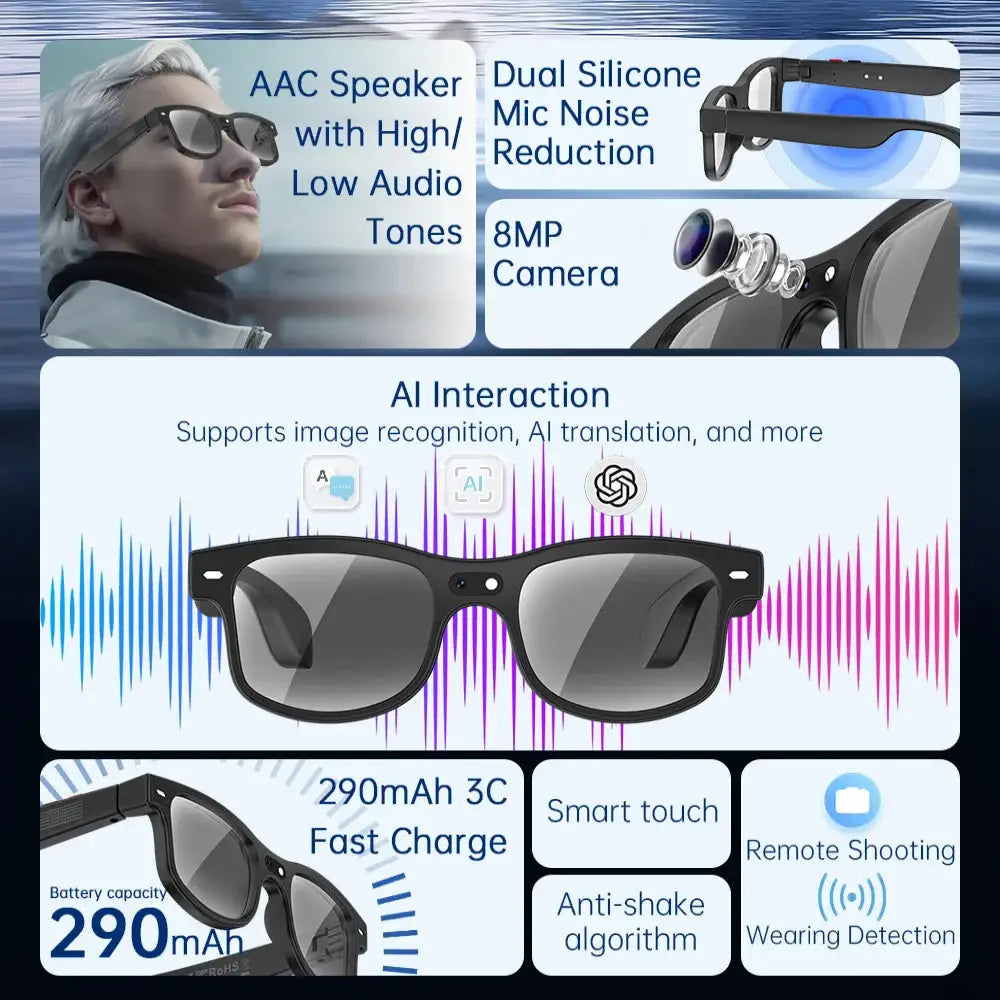 Smart Cycling Glasses – 8MP Camera, Bluetooth Calling, Translation