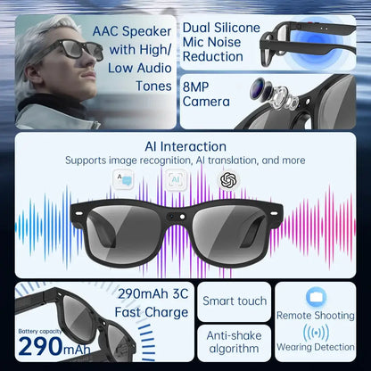 Smart Cycling Glasses – 8MP Camera, Bluetooth Calling, Translation