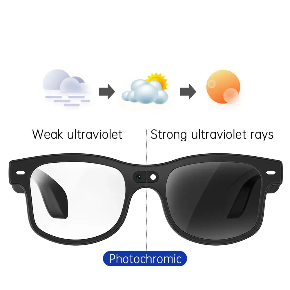 Smart Cycling Glasses – 8MP Camera, Bluetooth Calling, Translation