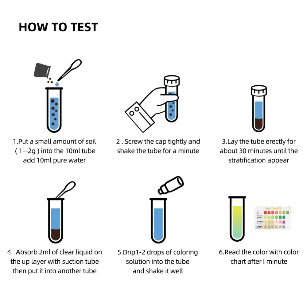 Soil Test Kit for pH, NPK & Nutrients for Garden & Farm