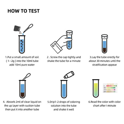 Soil Test Kit for pH, NPK & Nutrients for Garden & Farm