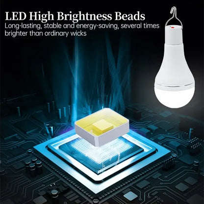 Solar USB Rechargeable Hanging Emergency Waterproof Camping Light