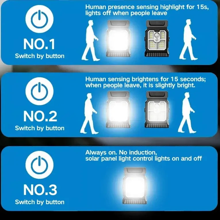 Solar Powered Outdoor Clip-On Lawn Lamp with Motion Sensor