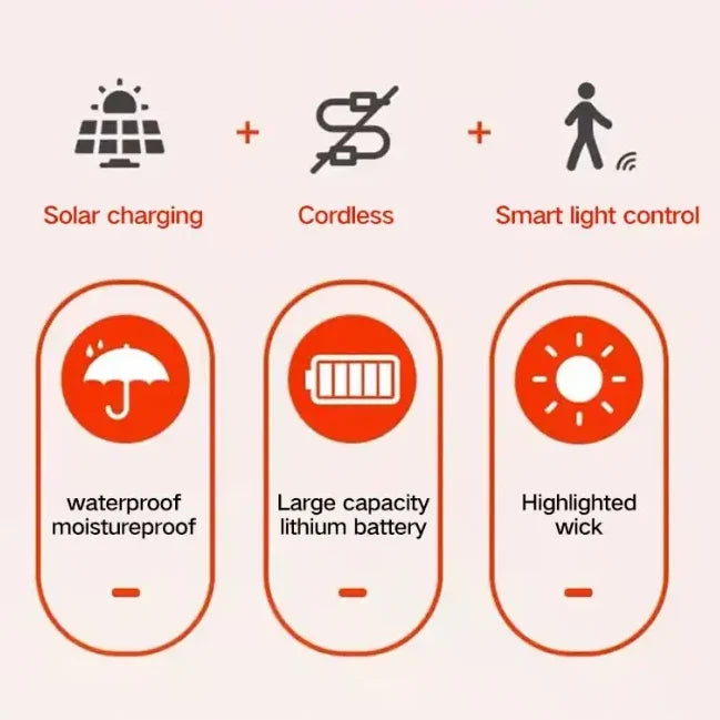 Solar Powered Outdoor Clip-On Lawn Lamp with Motion Sensor