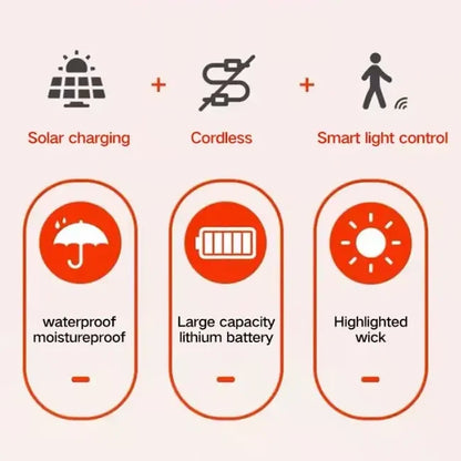 Solar Powered Outdoor Clip-On Lawn Lamp with Motion Sensor