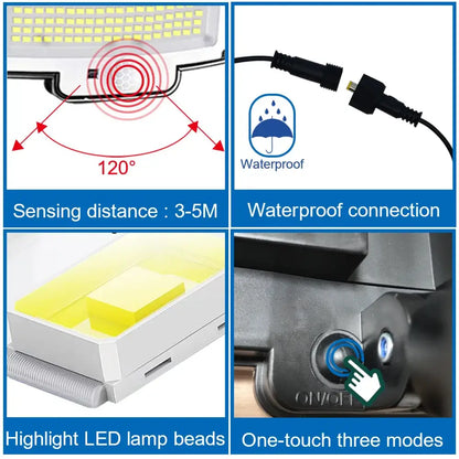 Solar Security Light – Motion Sensor (Waterproof)