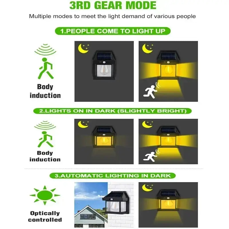 Solar Waterproof Outdoor LED Wall Light with Motion Sensor