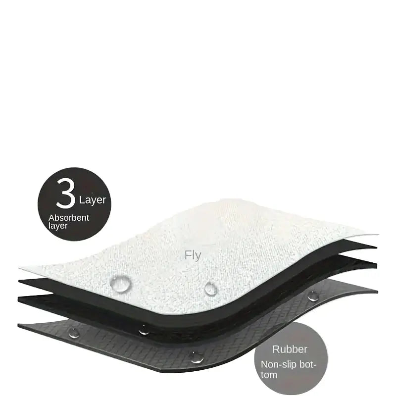 Solid Color Kitchen Mat – Non-Slip & Absorbent (4 colours available)