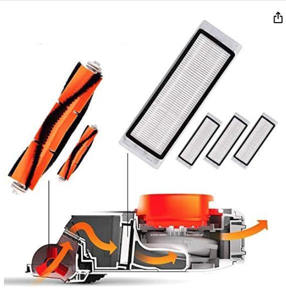 Accessories Kit for Xiaomi Mijia Roborock S50/S51