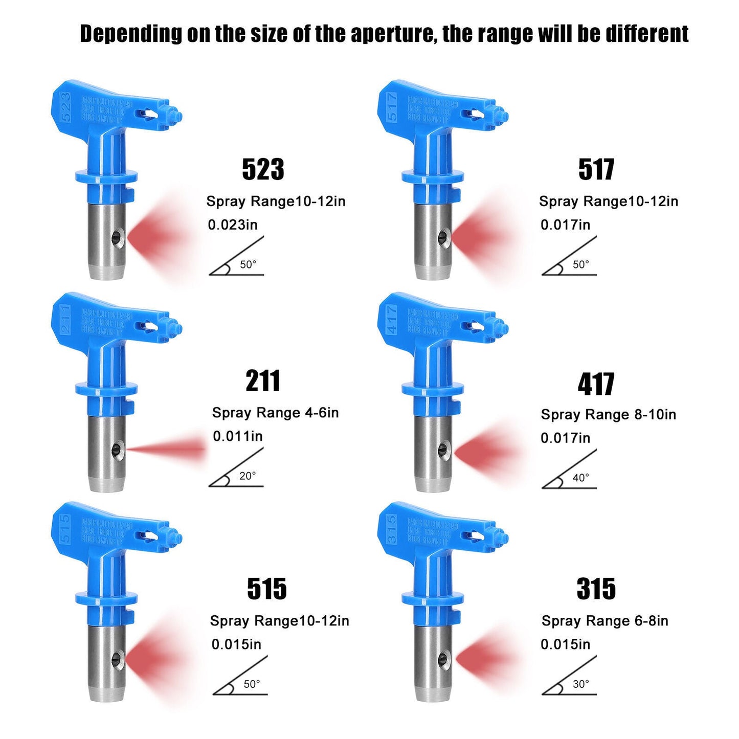 Airless Paint Sprayer Tips Spray Gun Nozzle Filters - salelink.co.nz