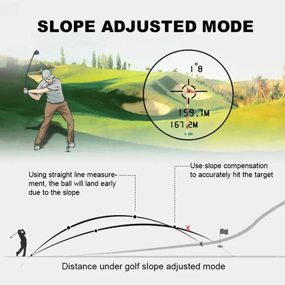 Thermal Monocular & Golf Laser Rangefinder