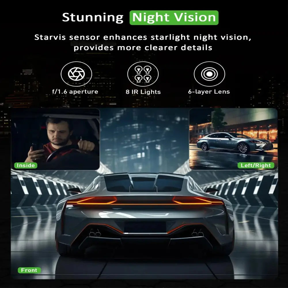 Three-Lens Car Camera with 24H Parking Monitor