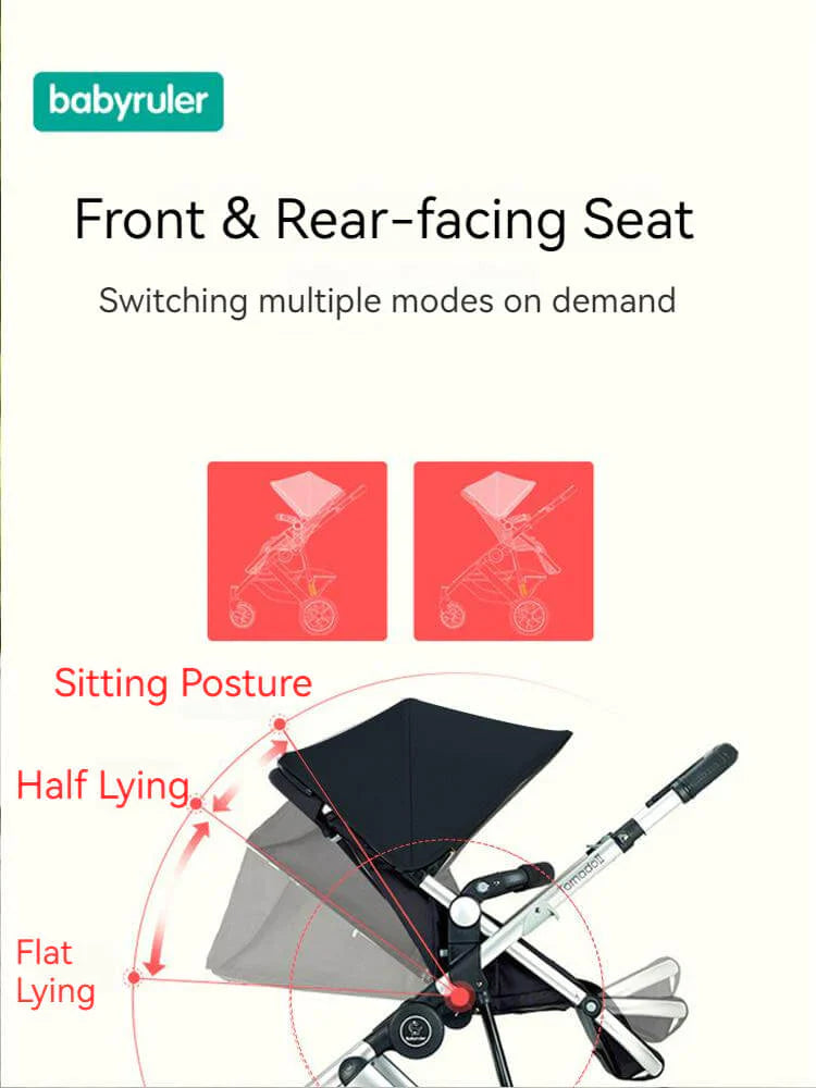 Three Wheels High Landscape Baby Stroller-Preium Grey