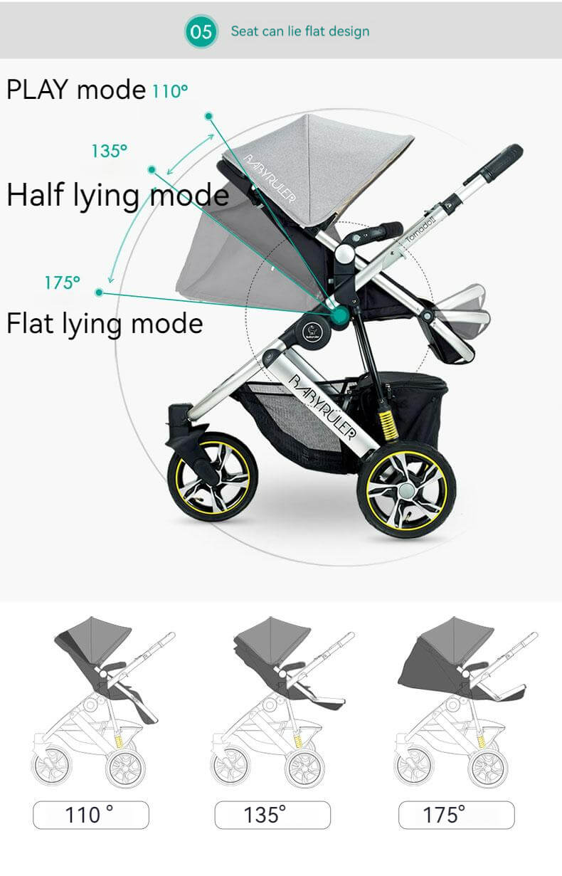 Three Wheels High Landscape Baby Stroller-Preium Grey