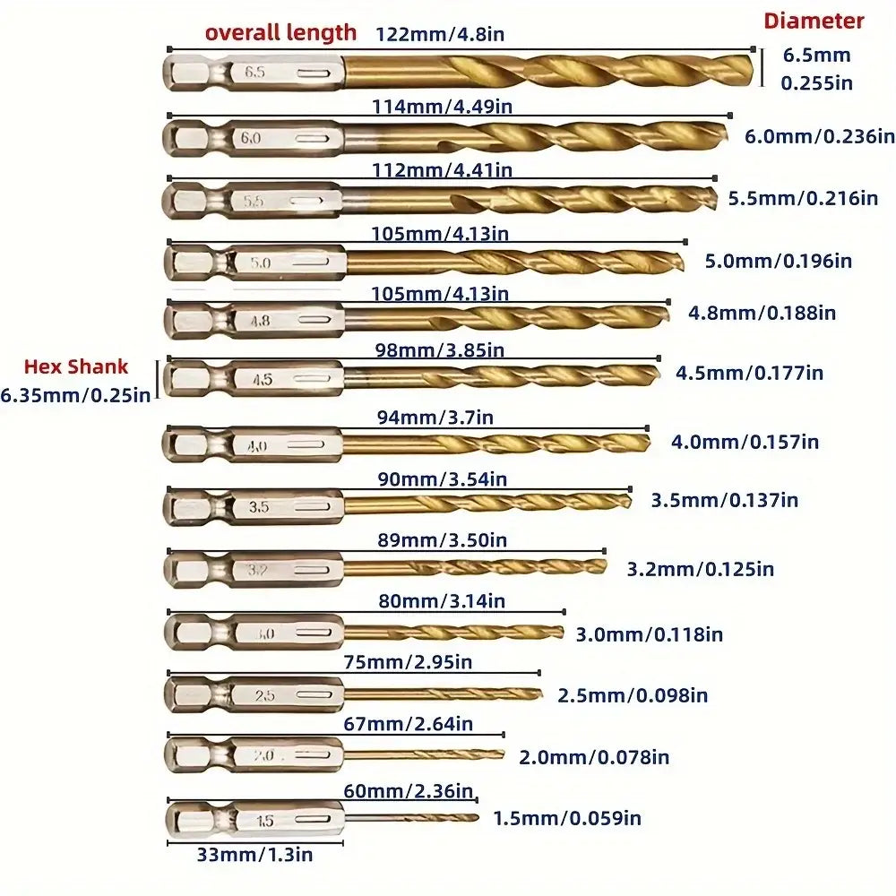 Titanium Twist Drill Bit Set – Hex Shank 1.5–6.5mm (available in single piece & all in one pack)