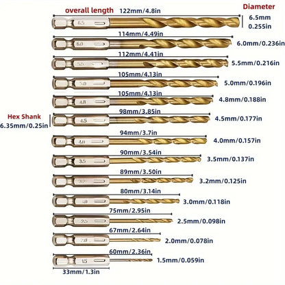 Titanium Twist Drill Bit Set – Hex Shank 1.5–6.5mm (available in single piece & all in one pack)
