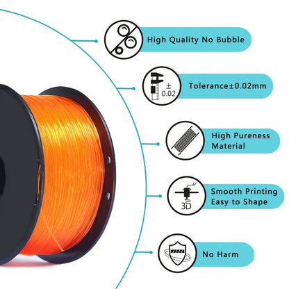 TPU Flexible 3D Printer Filament 1.75mm (250g) (different colours available)