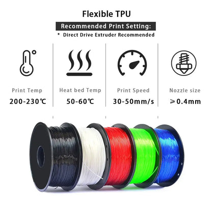TPU Flexible 3D Printer Filament 1.75mm (250g) (different colours available)