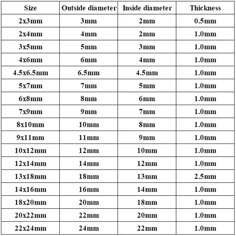 Transparent PVC Hose (different sizes available)