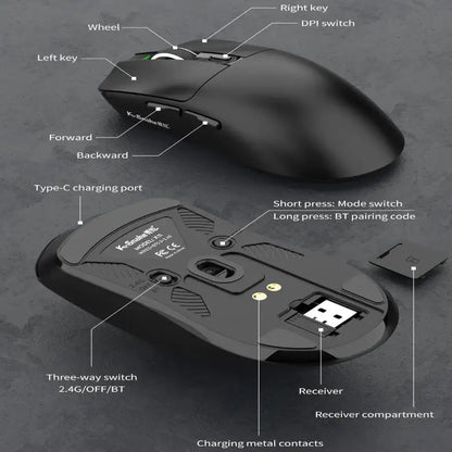 Tri-Mode Gaming Mouse – 12000 DPI (available in Black & White)
